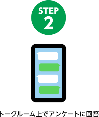 STEP2 トークルーム上でアンケートに回答