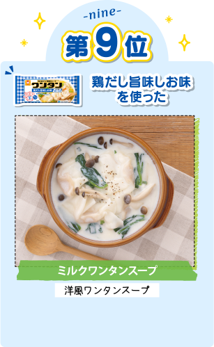 第9位 鶏だし旨味しお味を使った ミルクワンタンスープ